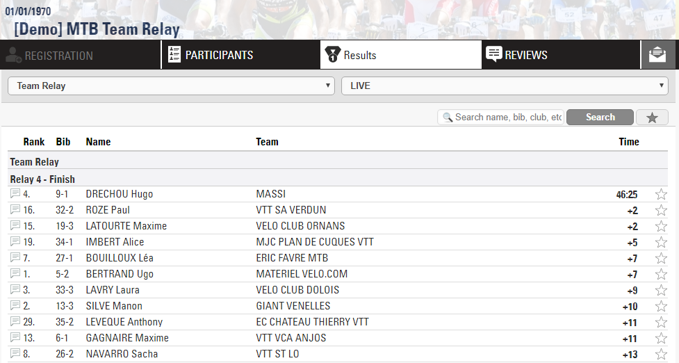 MTB Team Relay This event file is a very specific example of a team 